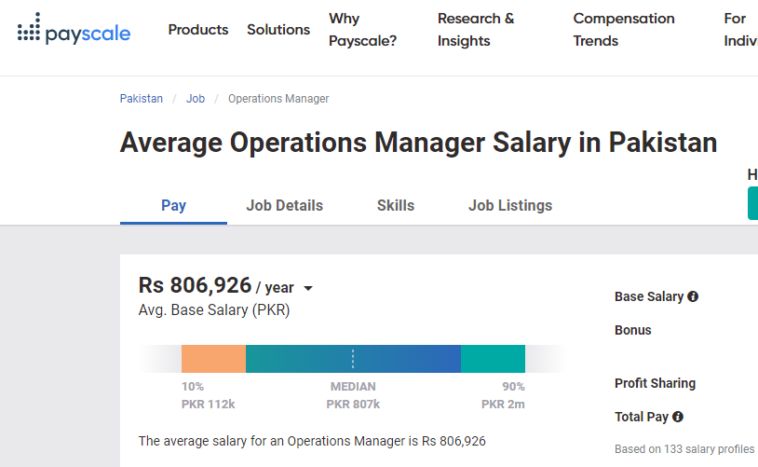 how-much-salary-for-operations-manager-in-pakistan